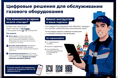 Цифровые решения для обслуживания газового оборудования